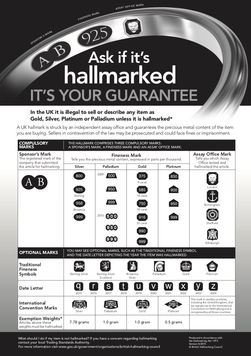 Ask if it's hallmarked. It's your guarantee.